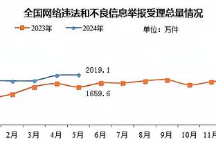 雷竞技苹果app下载截图4